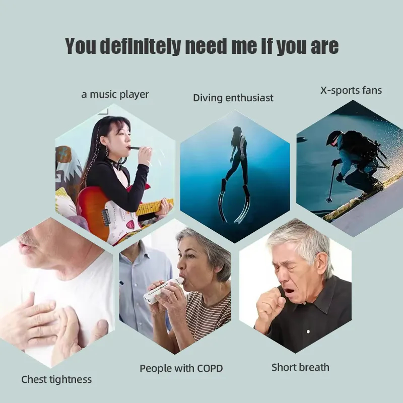 High Quality SmartAPP Controll - Health & Wellness U Of T 评论和价格